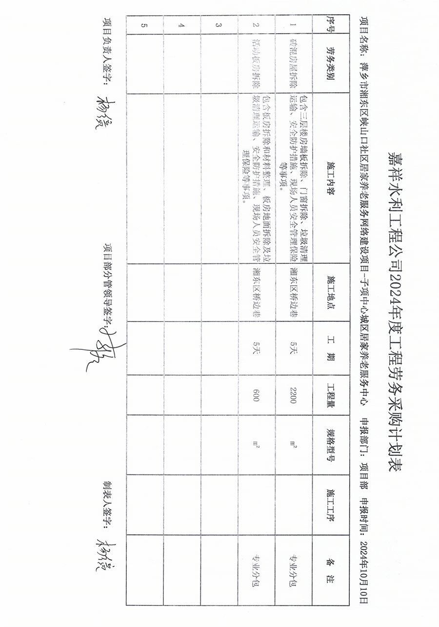 附件：勞務(wù)采購計劃表_00.png